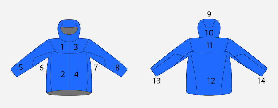 Vector illustration of the jacket showing the seams and fabric panel locations in the construction. The panels are numbered one through fourteen.